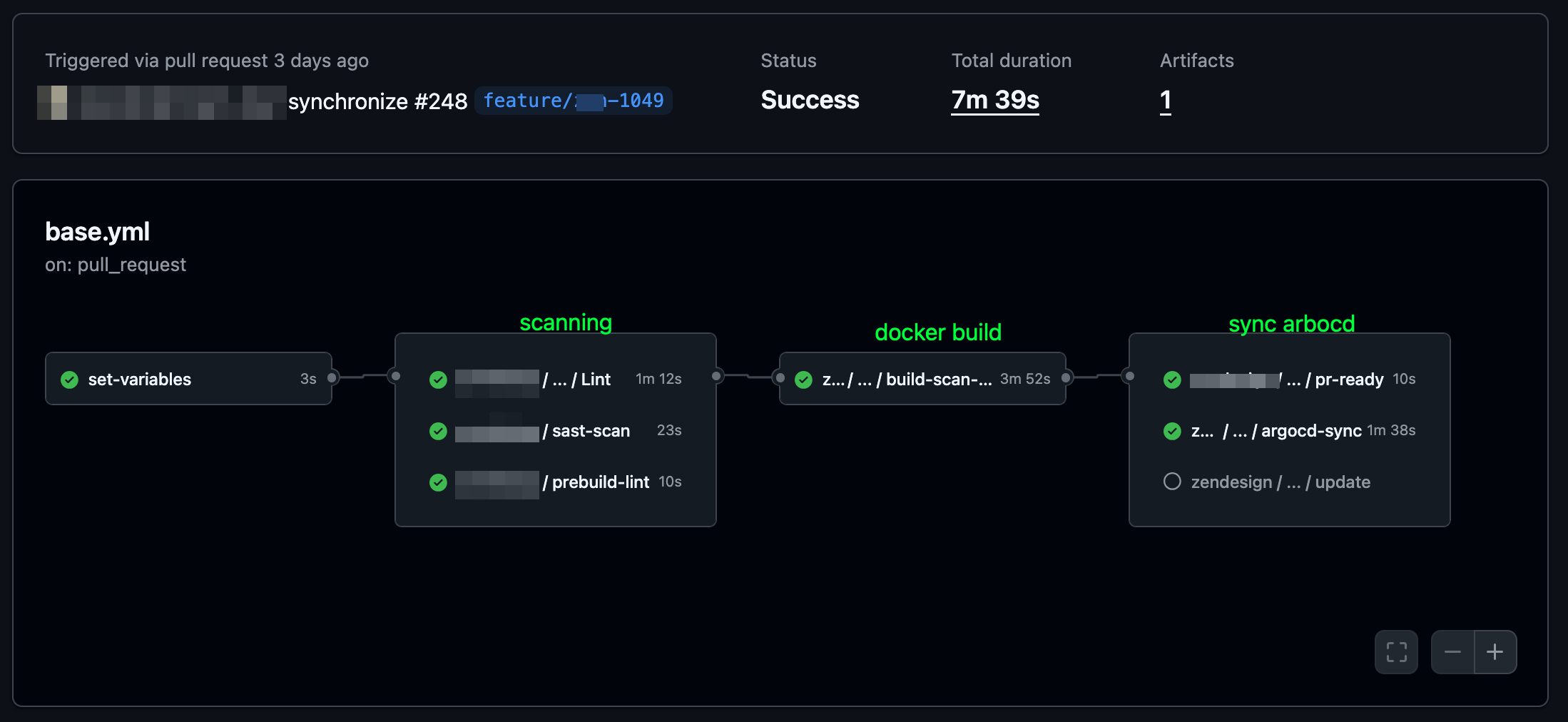 GitHub Actions preview deployment run